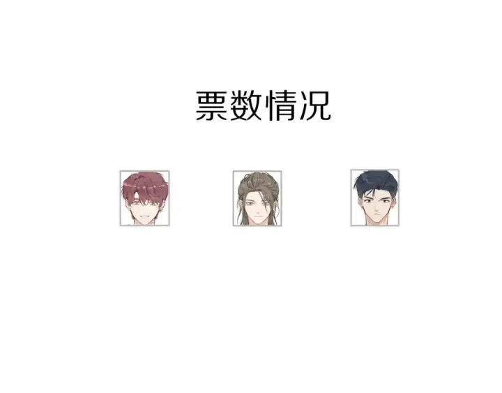 《保护我方大大》第18话 王之队长争夺赛图68