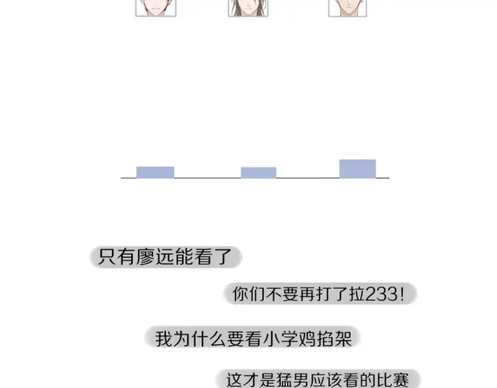 《保护我方大大》第18话 王之队长争夺赛图79