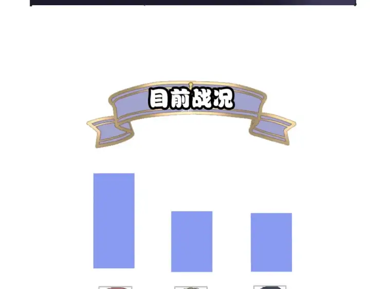 《保护我方大大》第22话 出卖美色图61