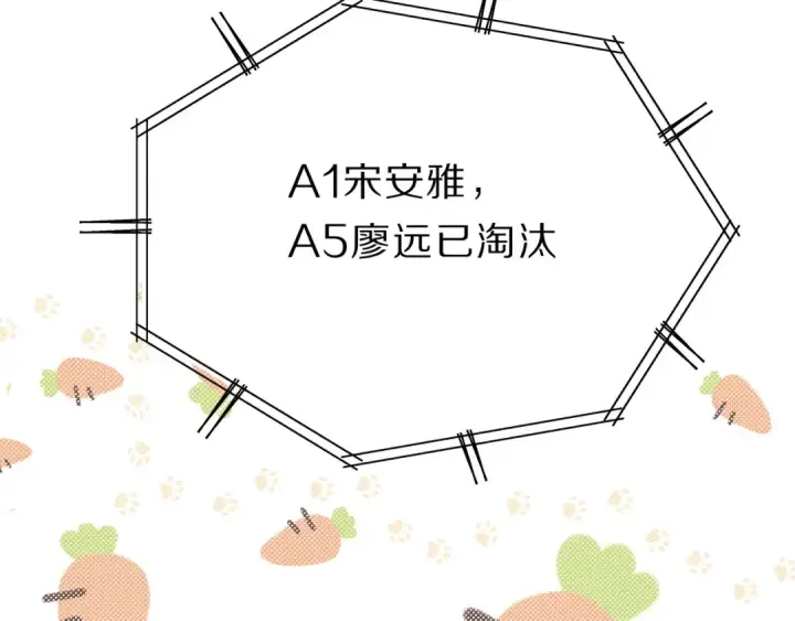 《保护我方大大》第34话 选择图42