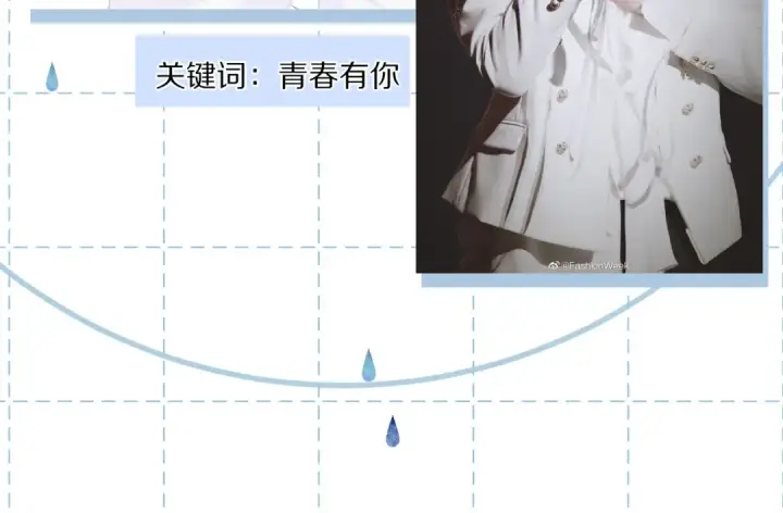 《保护我方大大》特别篇 保大の衣橱2图21