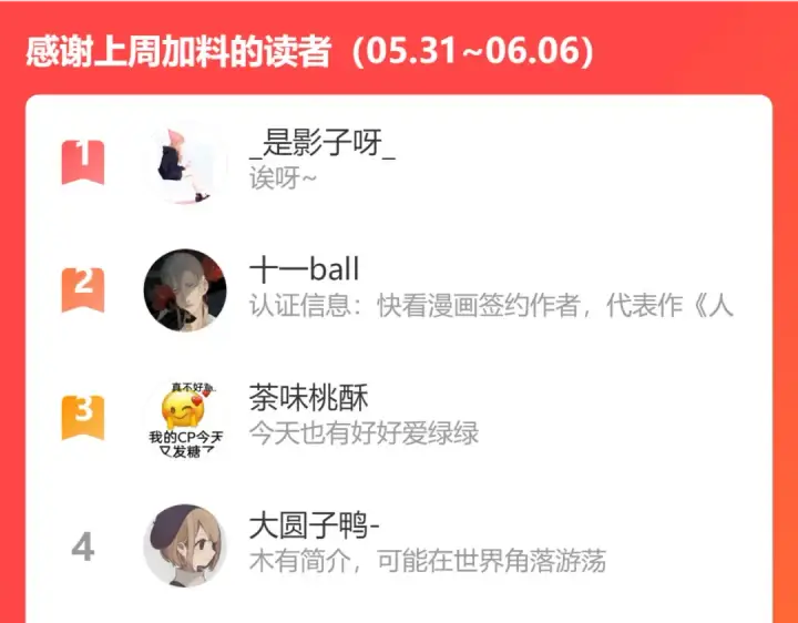 《保护我方大大》第84话 最惨朋友圈图110