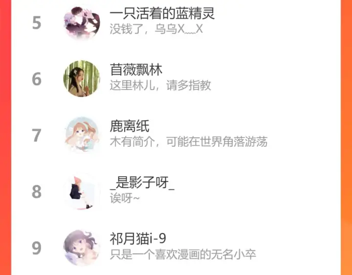 《保护我方大大》第87话 决心图92