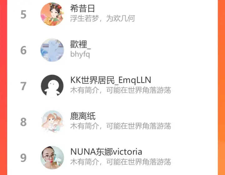 《保护我方大大》第88话 与她的事图124