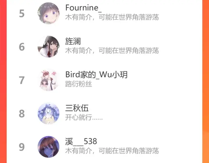 《保护我方大大》第90话 不是弟弟！图101