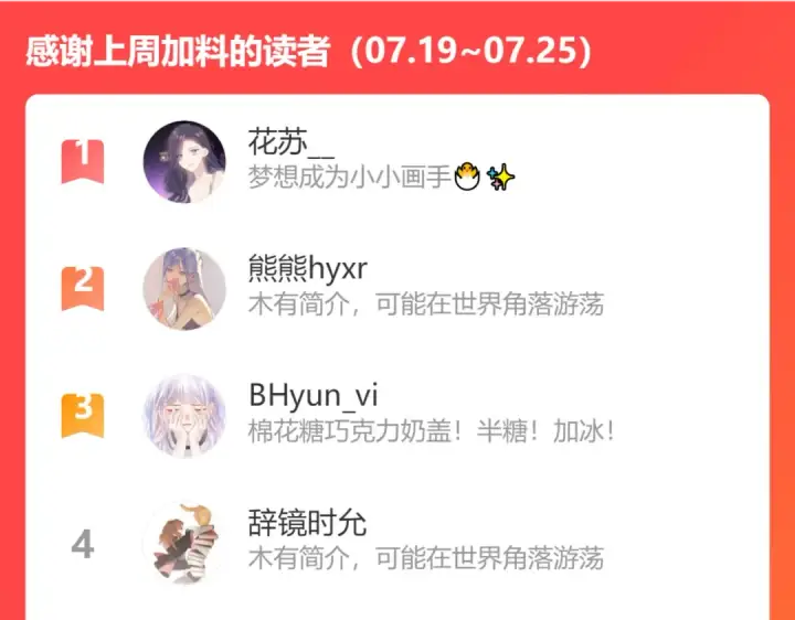 《保护我方大大》第91话 摸摸我吧~图98
