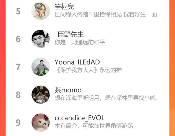 《保护我方大大》第91话 摸摸我吧~图99