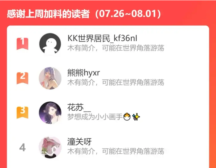 《保护我方大大》第92话 一醉醉俩？图99