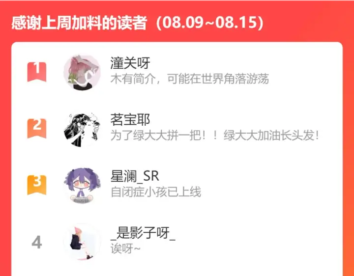 《保护我方大大》第94话 前夕图106
