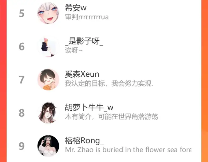 《保护我方大大》第96话 忍耐图118