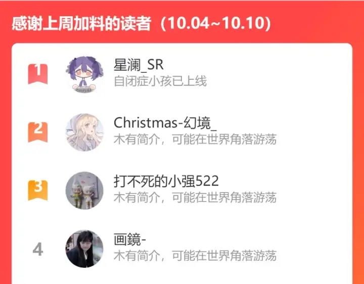 《保护我方大大》第101话 kiss图111
