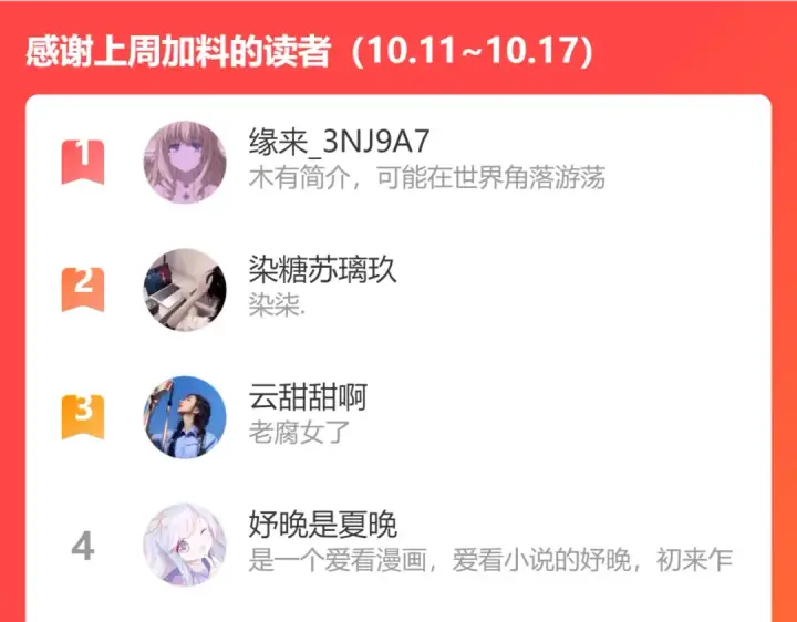 《保护我方大大》第102话After kiss图130