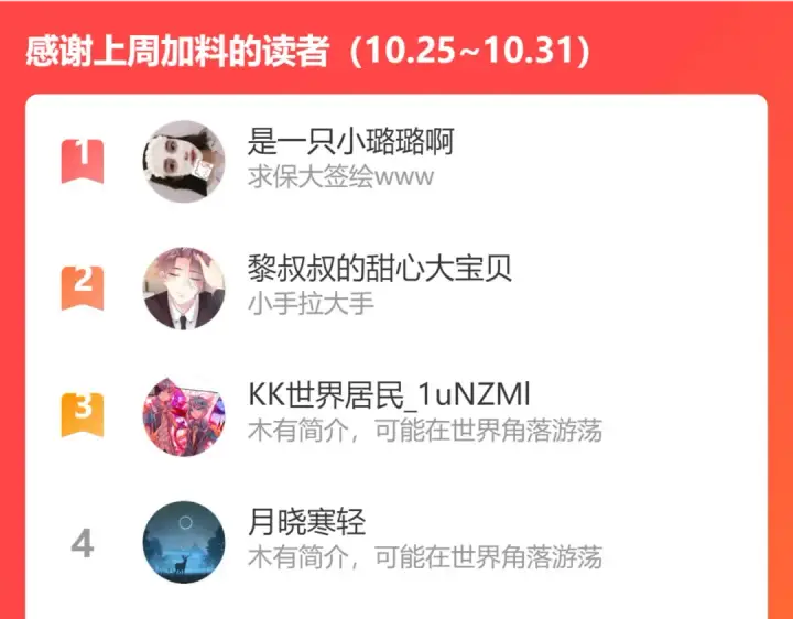 《保护我方大大》第104话 哥图98