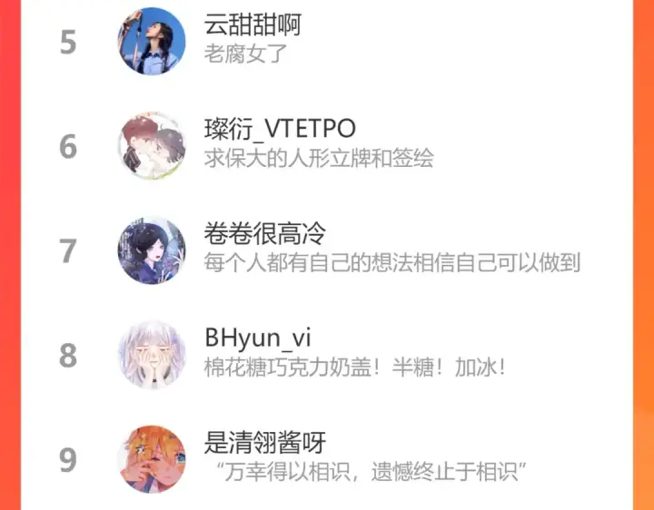 《保护我方大大》第104话 哥图99