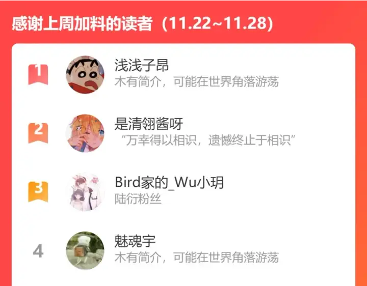 《保护我方大大》第107话 沉落图101