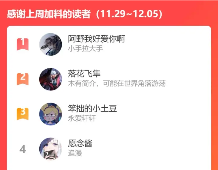 《保护我方大大》第108话 LAST DROP图99