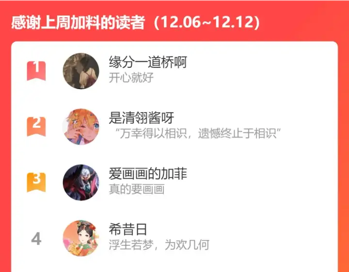《保护我方大大》第109话 失控图98