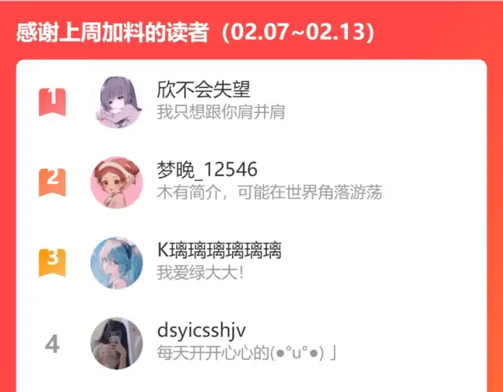 《保护我方大大》第117话 戒糖图94