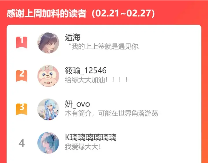 《保护我方大大》第119话 温存图121