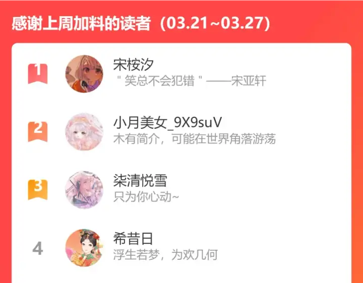 《保护我方大大》第122话 奔赴图145