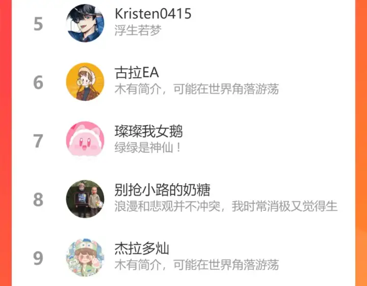 《保护我方大大》第134话 肆意图110