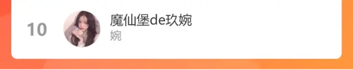 《保护我方大大》第134话 肆意图111