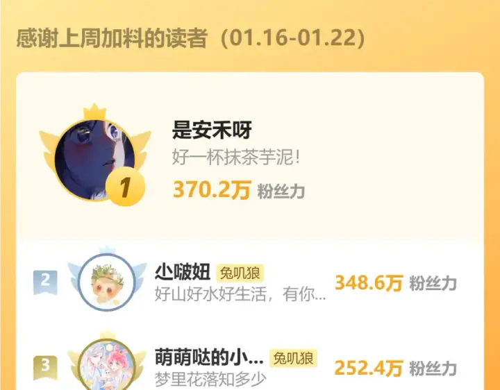 《保护我方大大》日常11 面对图145