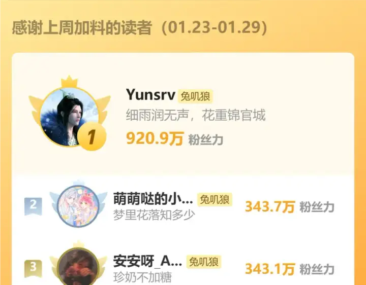 《保护我方大大》日常12 相处图133