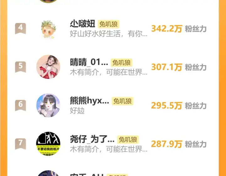 《保护我方大大》日常12 相处图134