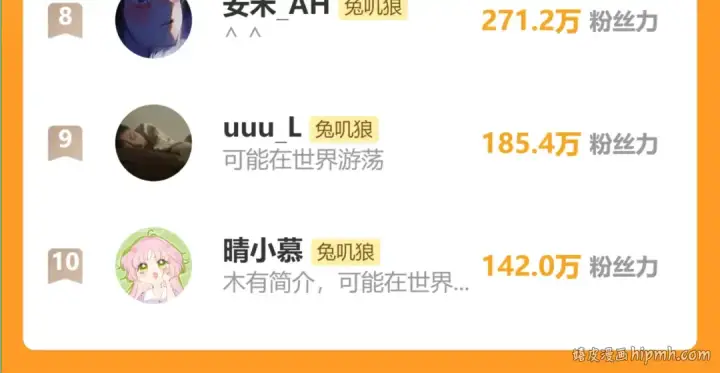 《保护我方大大》日常12 相处图135