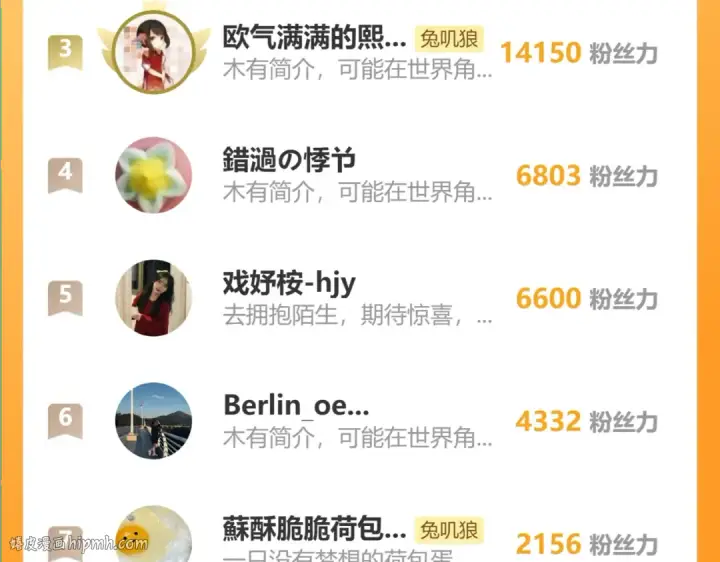 《保护我方大大》番外最终话 幸福图264