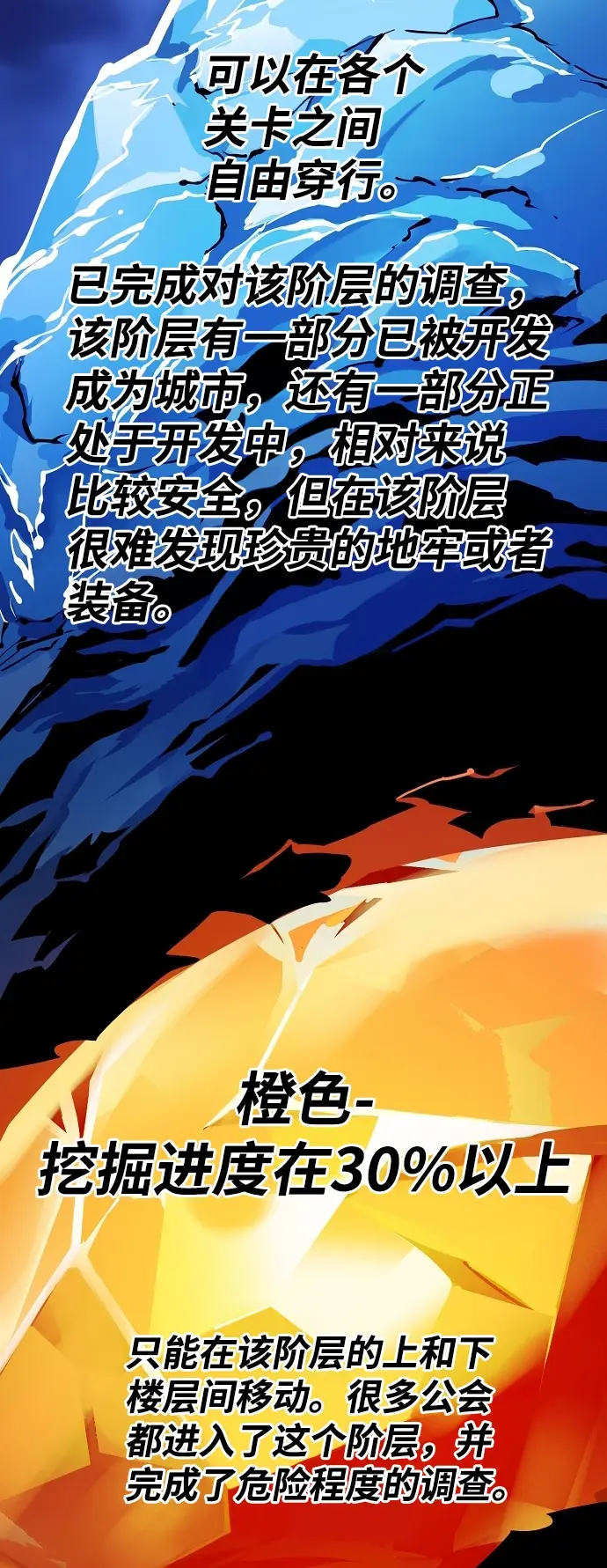 《被迫成为玩家》第78话图50
