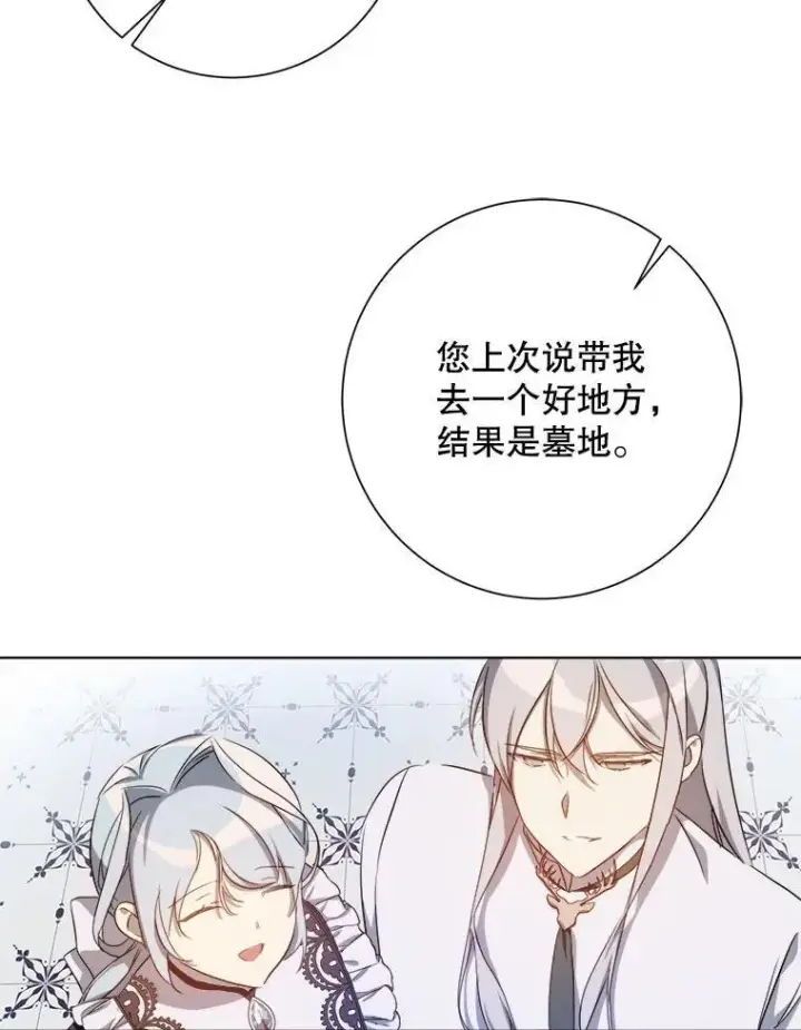 《被嫌弃的私生女》131.肖像画图41