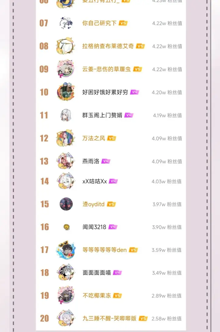 《病娇妹妹只想让我欺负她》021 跟姐姐学当坏孩子吧图40