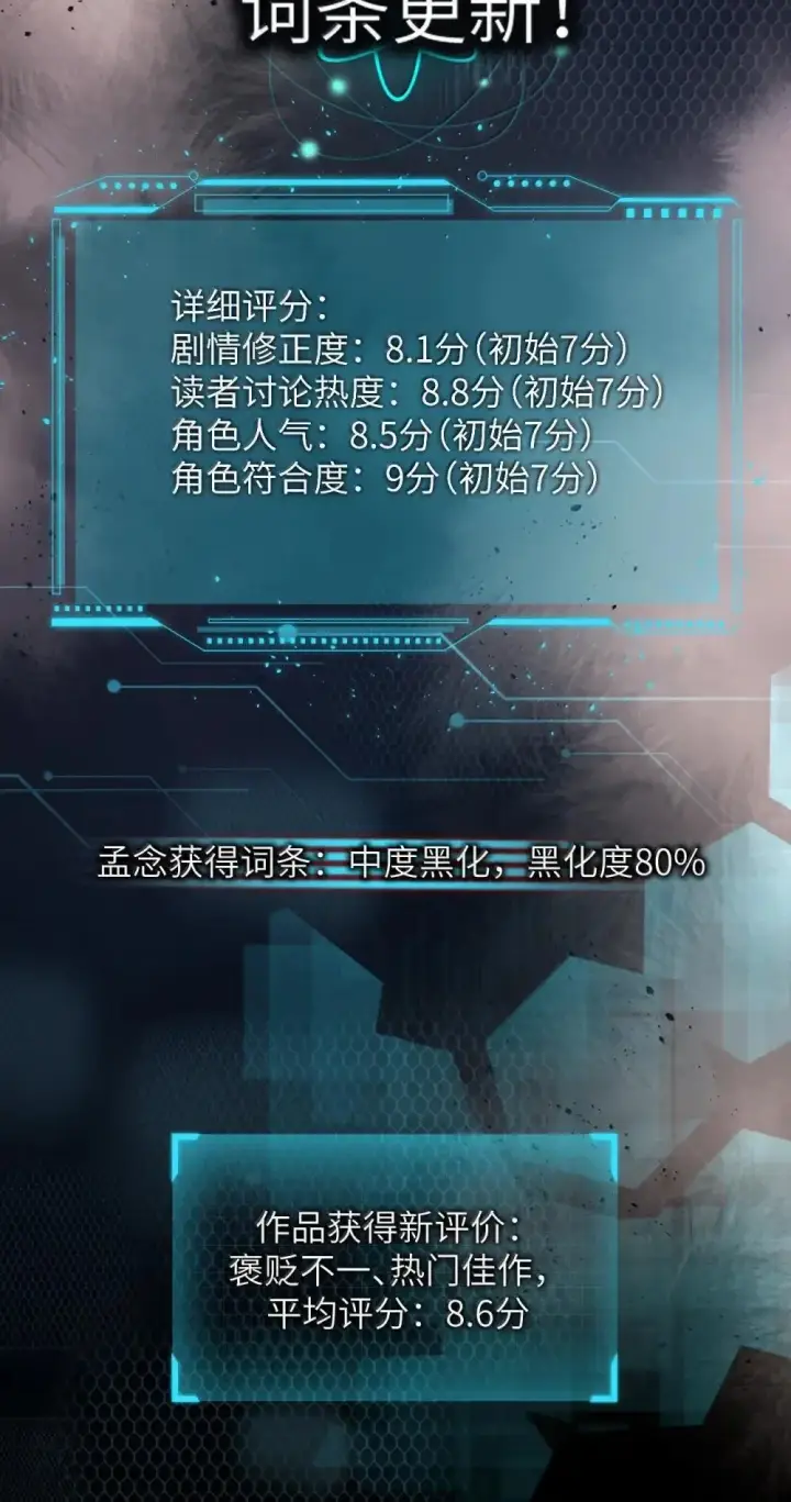 《病娇妹妹只想让我欺负她》053 视若珍宝的善意图4
