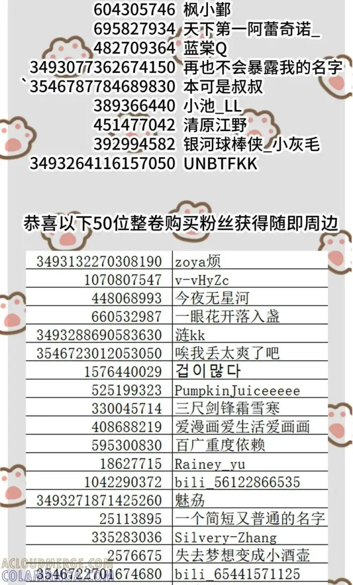 《病娇妹妹只想让我欺负她》开奖 公告图2