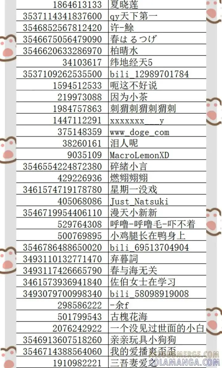 《病娇妹妹只想让我欺负她》开奖 公告图3