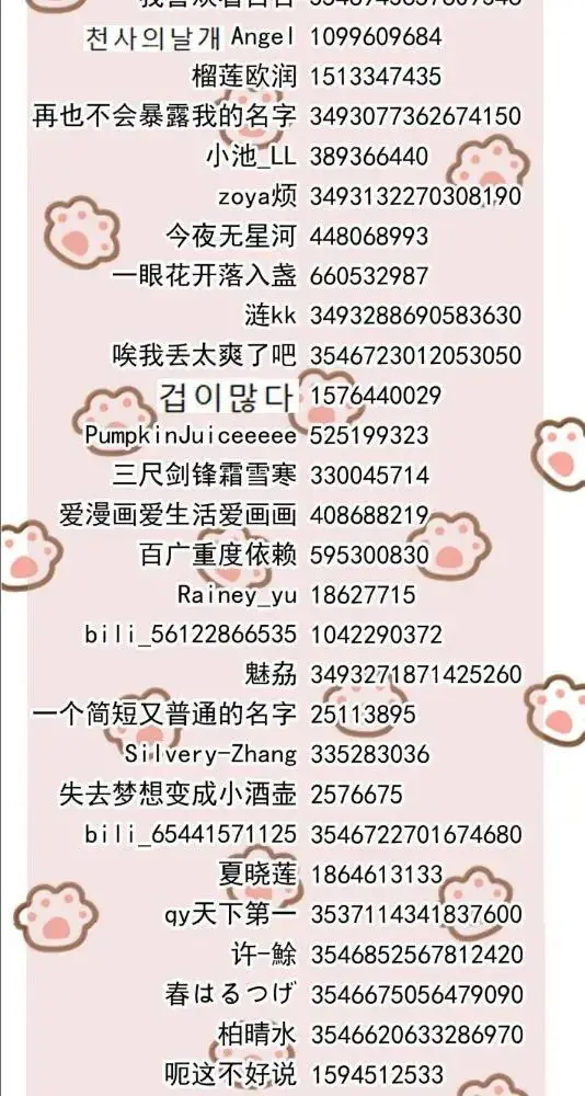 《病娇妹妹只想让我欺负她》081  孟念遇火灾图50