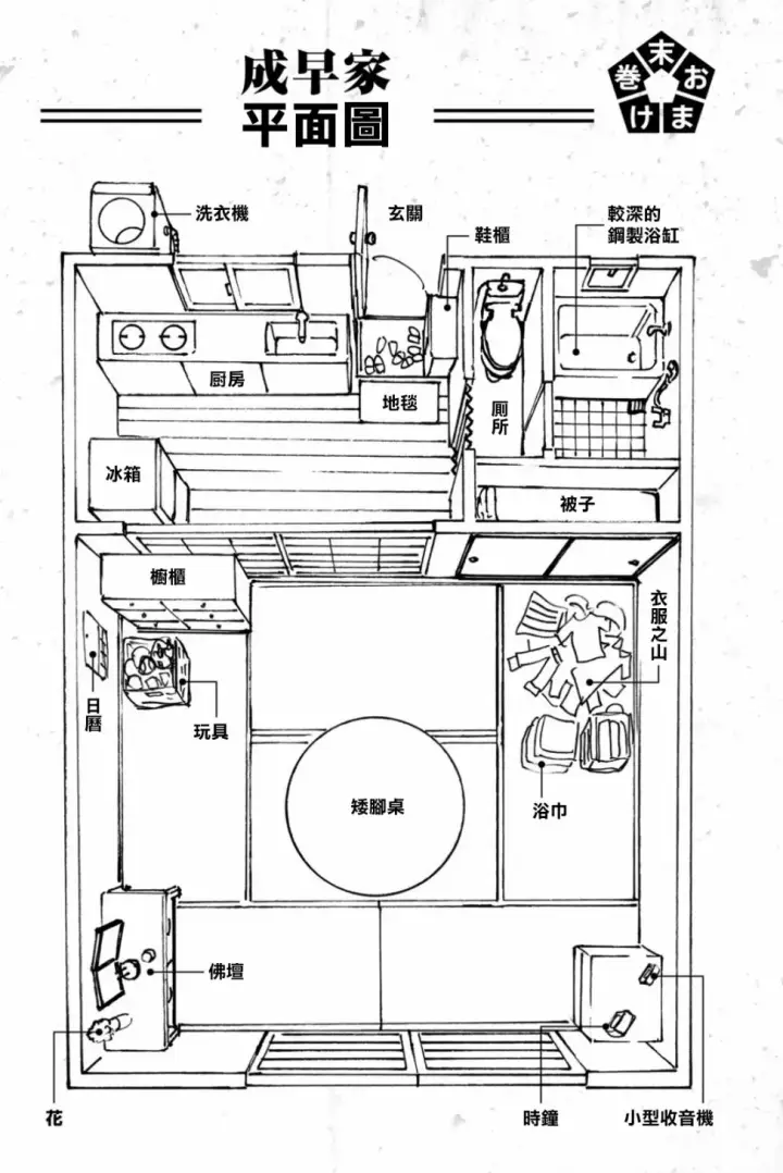 《蓝色监狱 BLUE LOCK》第74话 异次元选手图5