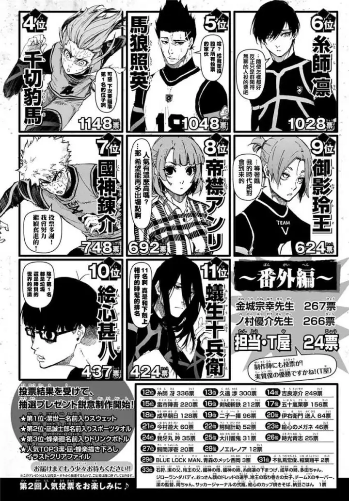 《蓝色监狱 BLUE LOCK》第76话 无法回头图23