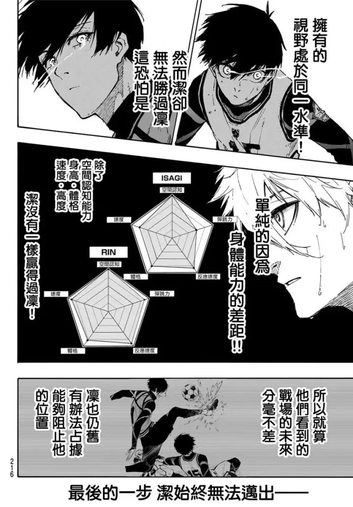 《蓝色监狱 BLUE LOCK》第76话 无法回头图8