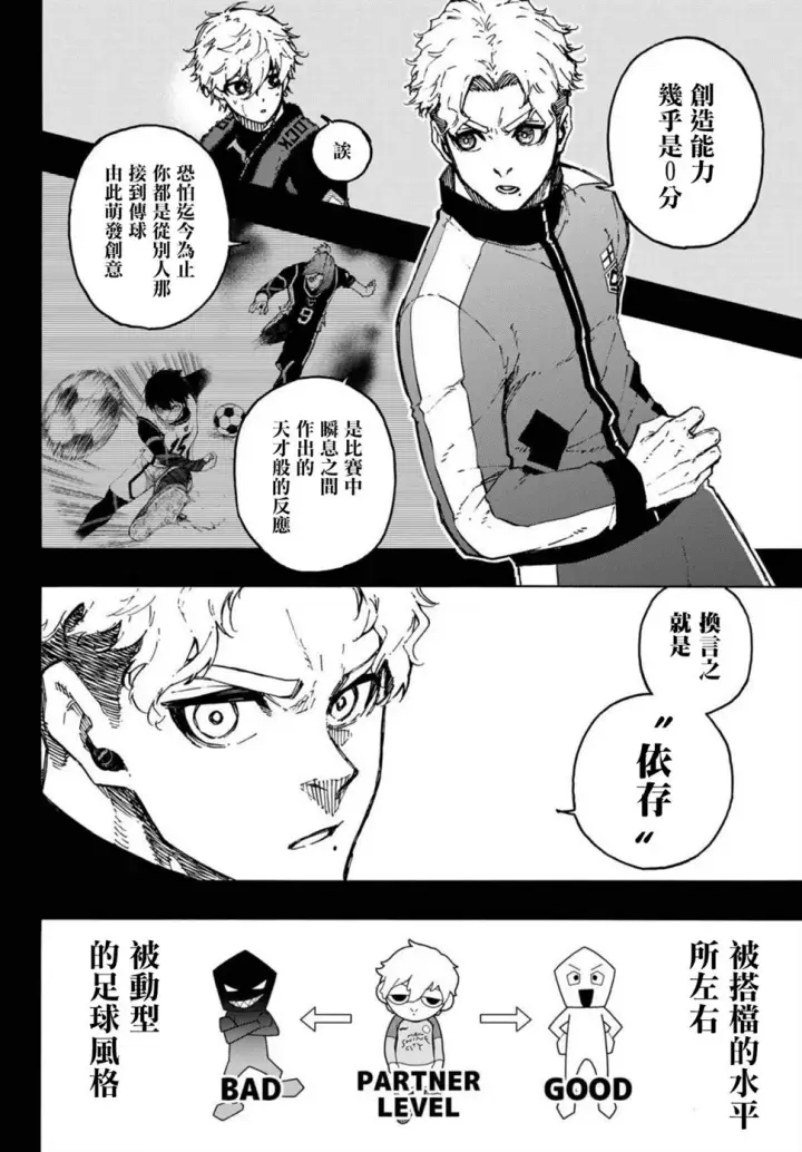 《蓝色监狱 BLUE LOCK》第179话图6