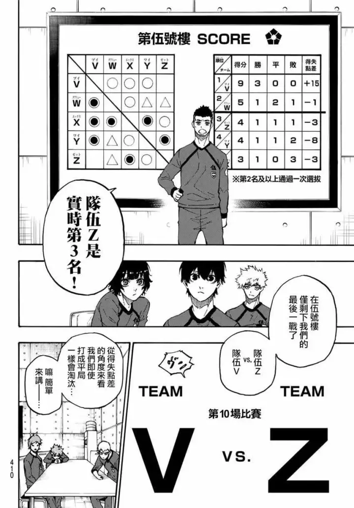 《蓝色监狱 BLUE LOCK》第23话图2