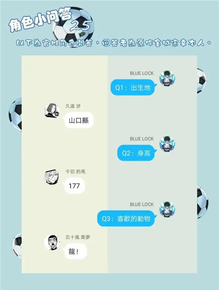 《蓝色监狱 BLUE LOCK》第23话图21