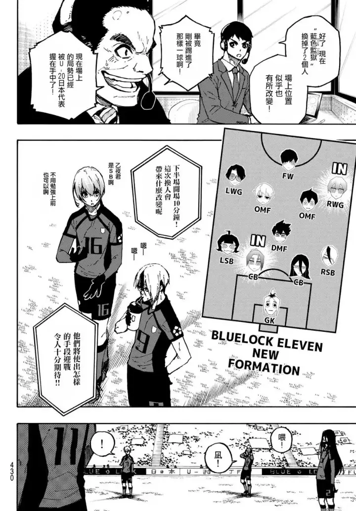 《蓝色监狱 BLUE LOCK》第128话 交替戏码图17