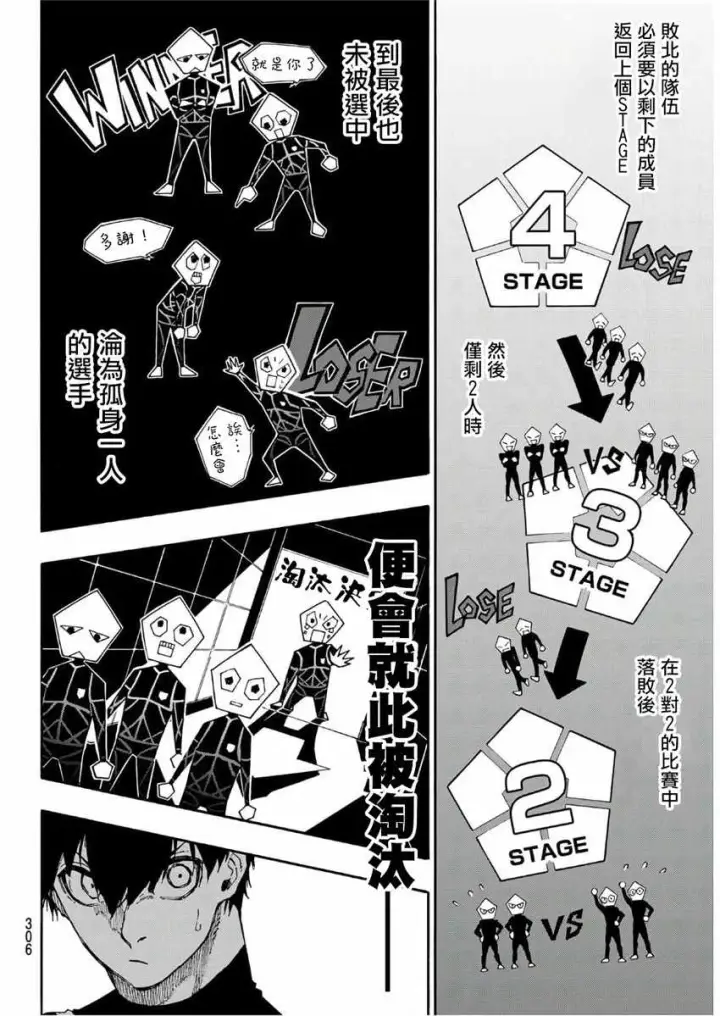 《蓝色监狱 BLUE LOCK》第44话图6