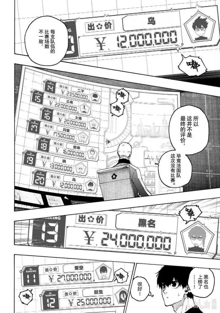 《蓝色监狱 BLUE LOCK》204 战友图10