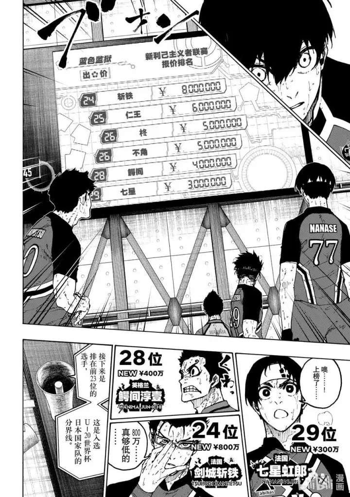 《蓝色监狱 BLUE LOCK》240 三级跳图8