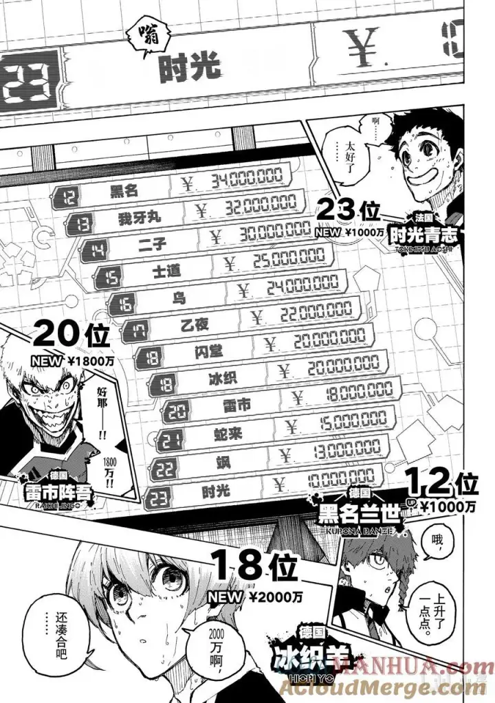 《蓝色监狱 BLUE LOCK》240 三级跳图9