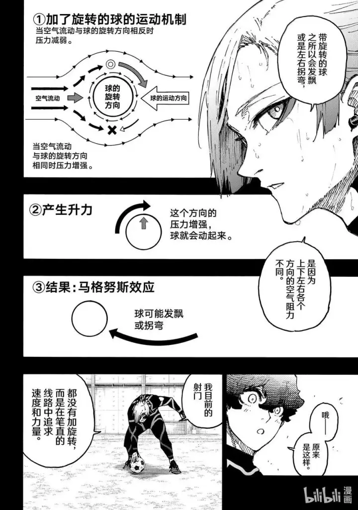 《蓝色监狱 BLUE LOCK》259 不可能挑战图14